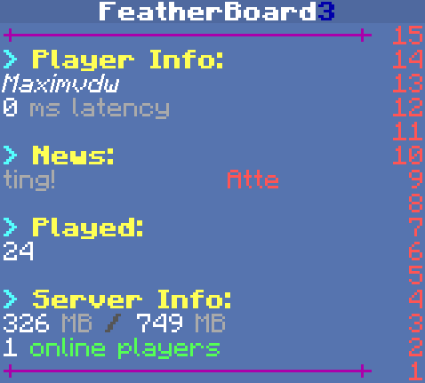 FeatherBoard31.gif