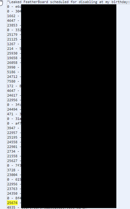 Featherboard not working | SpigotMC - High Performance Minecraft Software
